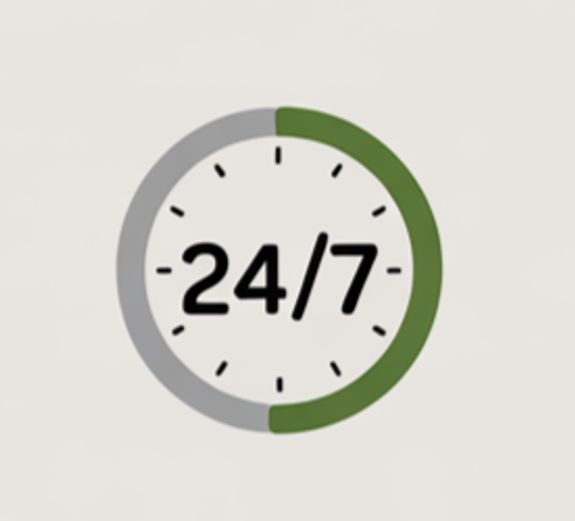 24/7 Emergency Availability