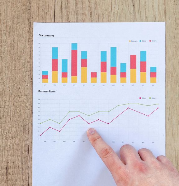 Ongoing Revenue Intelligence