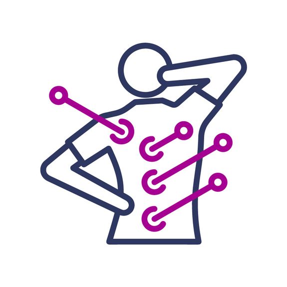 Modern Techniques & Equipment