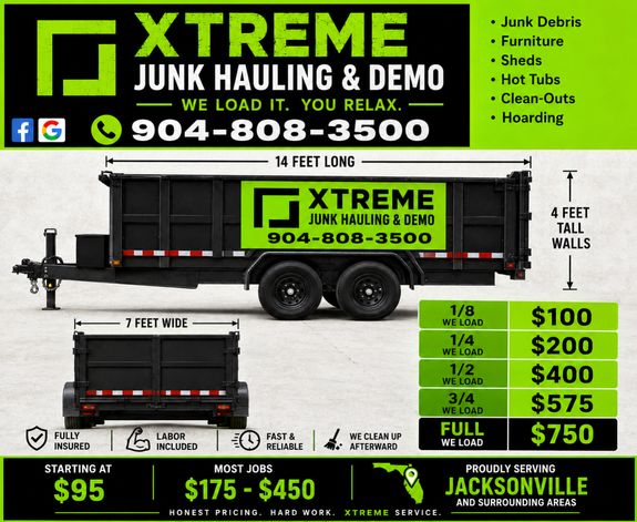 Fast and Reliable Junk Removal Services in Jacksonville, FL