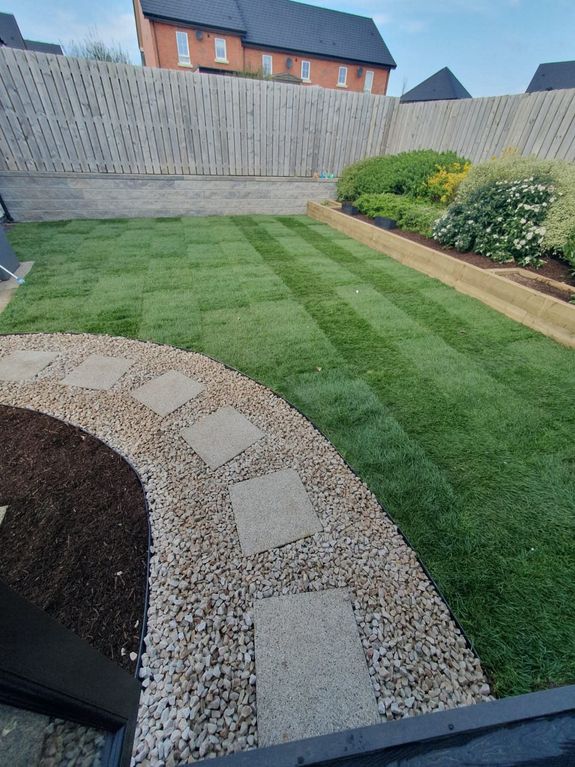 Transform Your Outdoor Spaces with Full Bloom Landscapes.