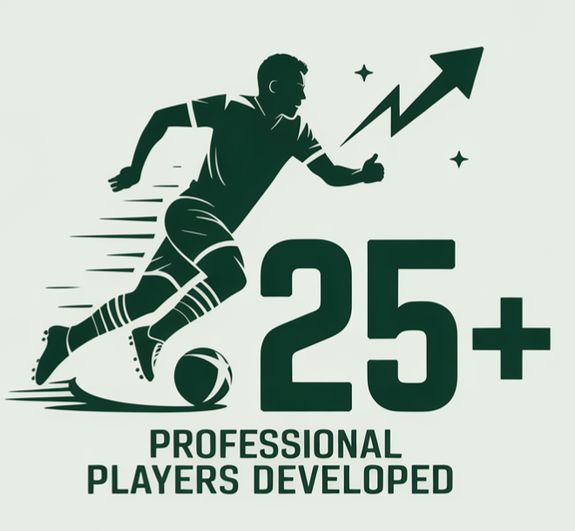 Developed 25+ Professional Footballers