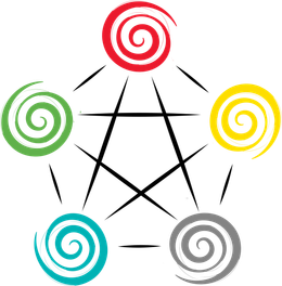 Sheffield 5 Element Acupuncture logo