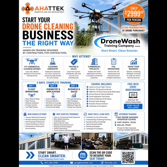 Certified Drone Pilot Training