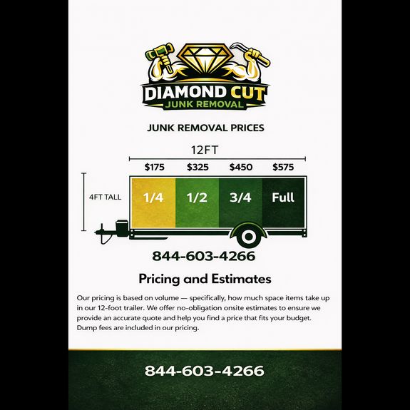 Upfront Pricing. No Surprises.