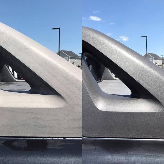 UV Protection Treatment