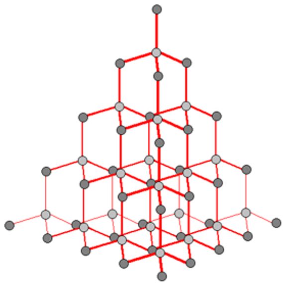 What makes your A Level Chemistry tuition unique?