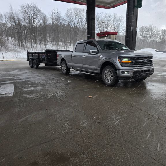 Transparent Pricing with No Hidden Fees