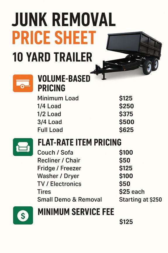 Your Trusted Junk Removal Experts in New Hampshire