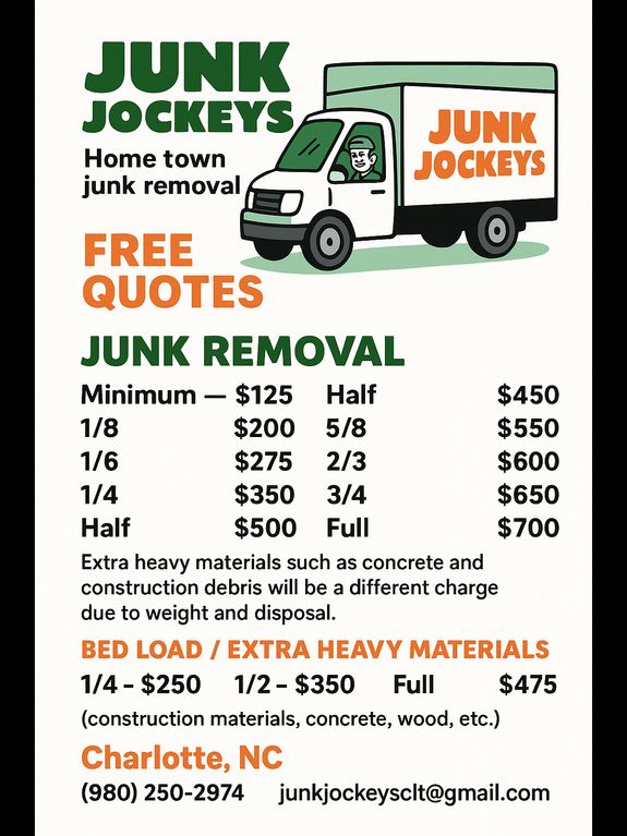 Affordable Rates Without Compromise