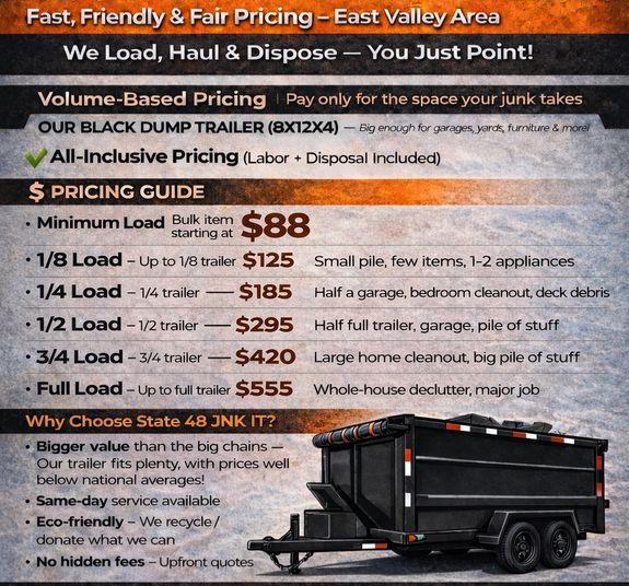 Say Goodbye to the JNK!