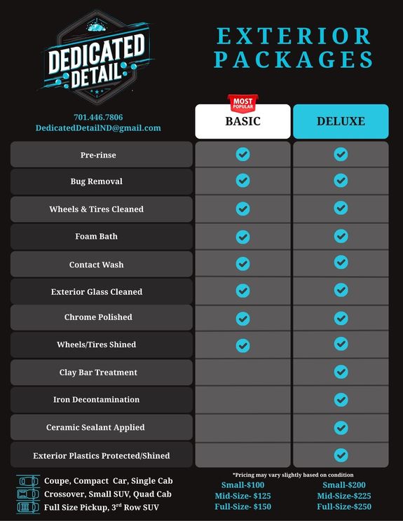Exterior Pricing/ Packages