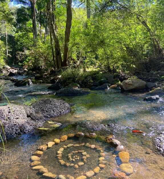 Grounding Techniques