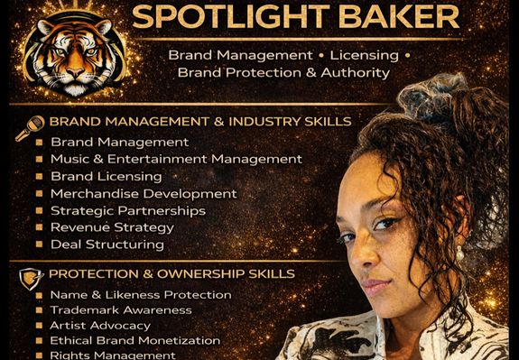 Empowering Brand Ownership & Brand Strategy all Across the Globe